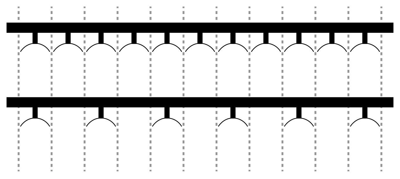 ExactApply - every row vs skip row