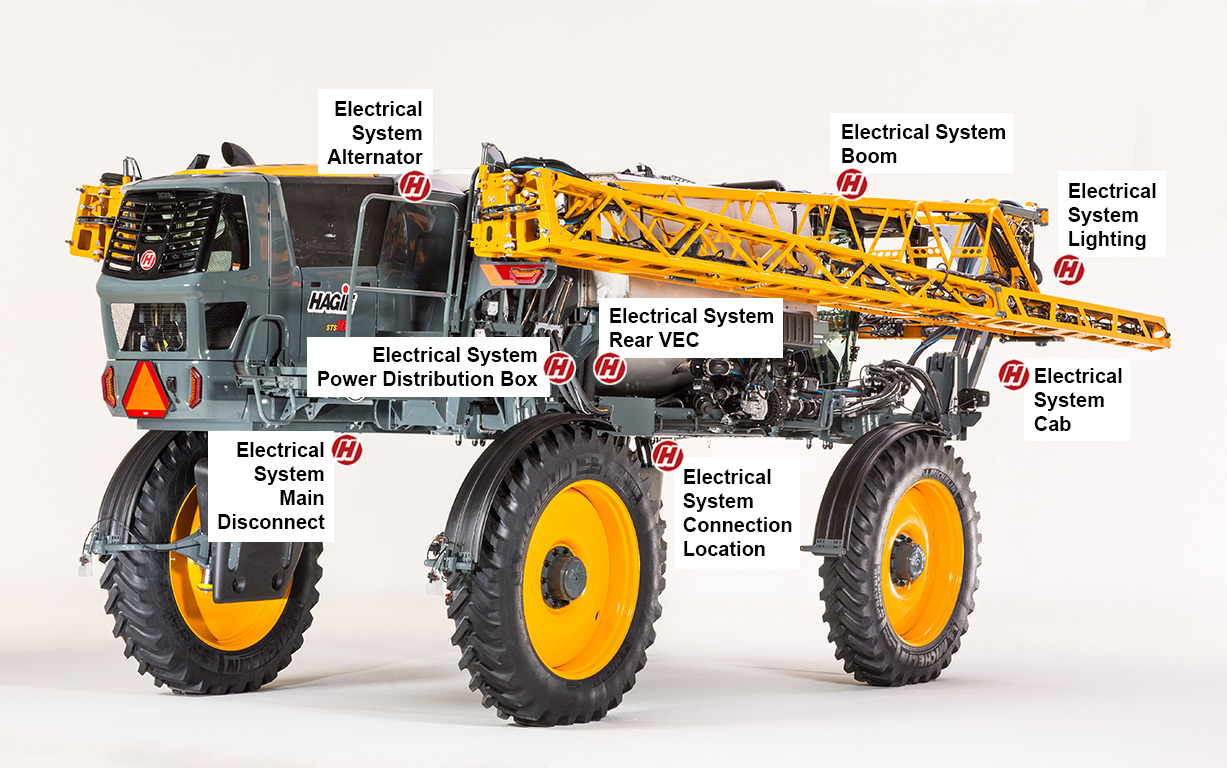 STS electrical system hotspots