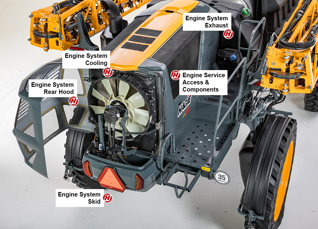 STS engine system hotspots
