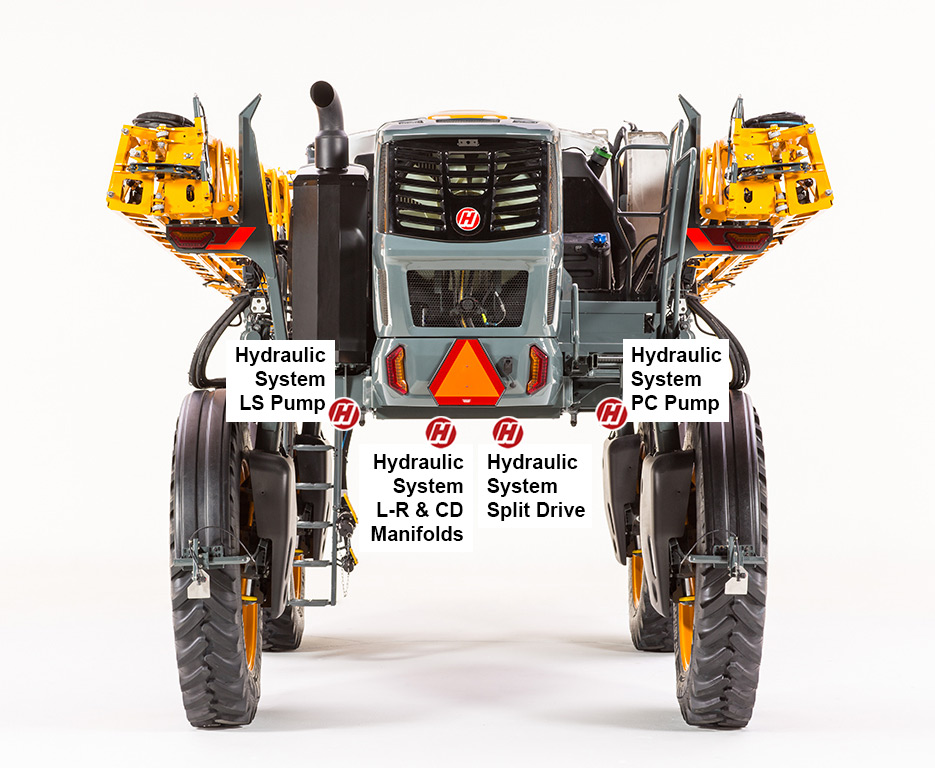 STS hydraulic system hotspots